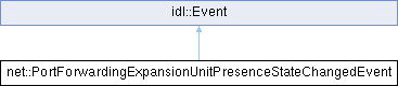 Legrand / Raritan / Server Technology Xerus™ JSON-RPC API: net ...